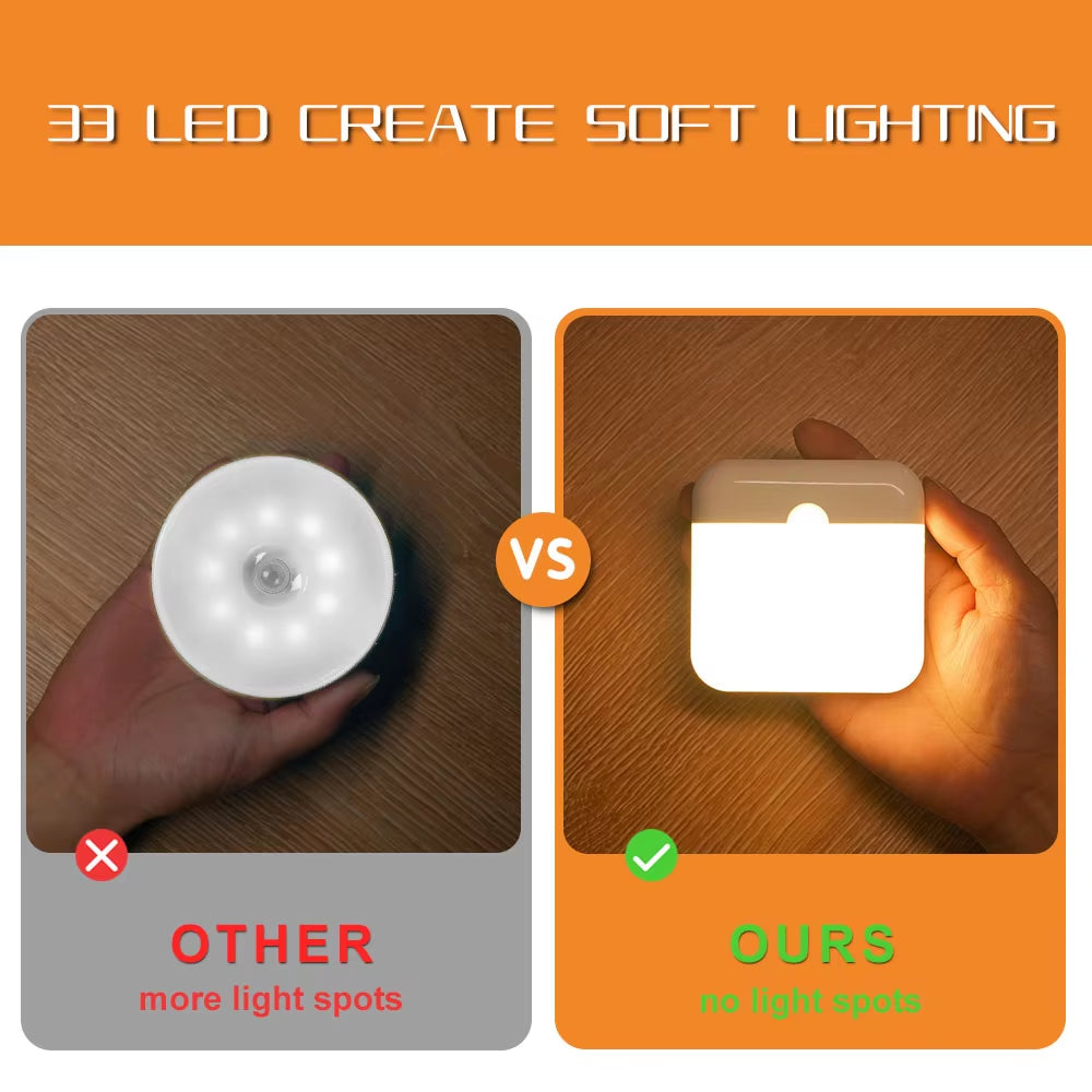 Luz LED Recargable Con Sensor De Movimiento Para Armarios Y Escaleras