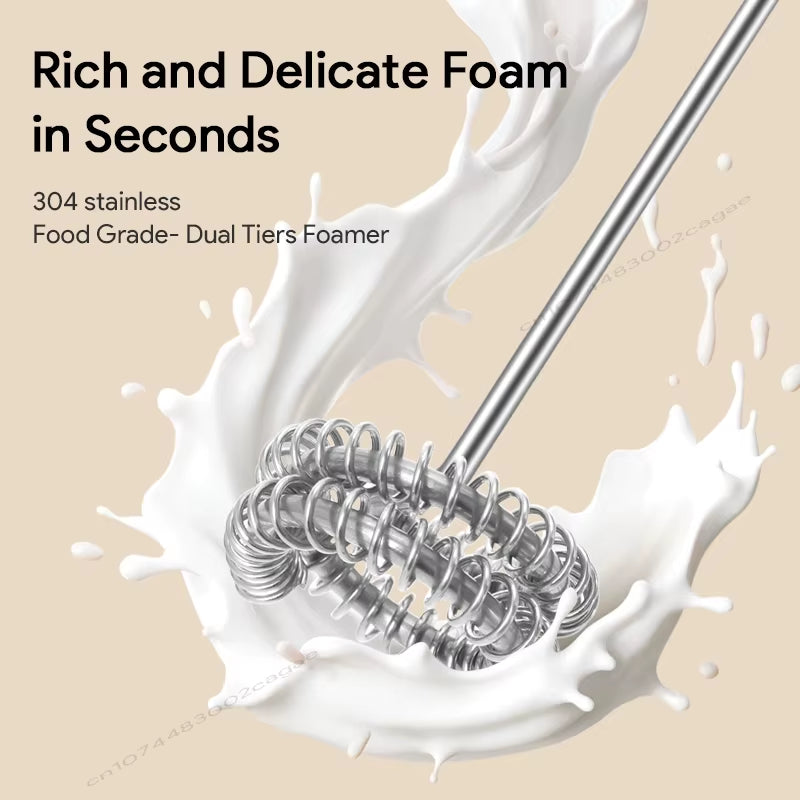 Electric Milk Frother USB Rechargeable Handheld Egg Beater 3 Speeds Foam Maker Mixer Coffee Drink Frothing Wand Foamer Kitchen