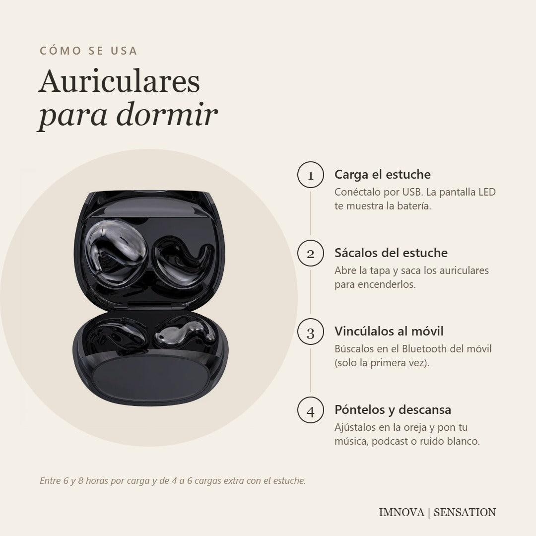 Auriculares Invisibles Para Dormir Con Cancelación De Ruido