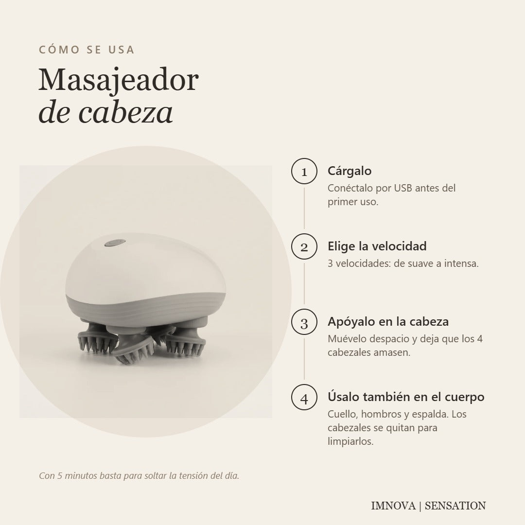 Masajeador Eléctrico De Cabeza Y Cuerpo Con Amasado