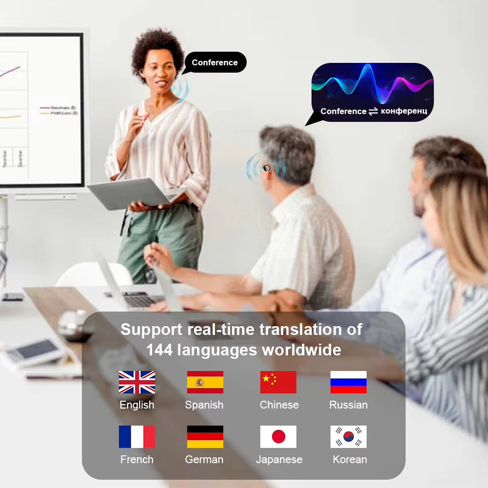 Auriculares Traductores Con IA En 144 Idiomas Y Cancelación De Ruido